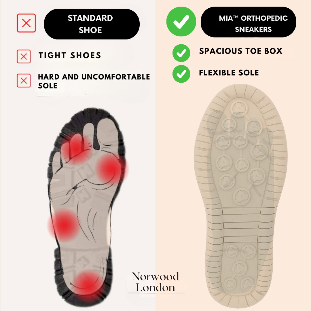 Mia – Comfortable Orthopaedic Shoes